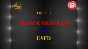 TOPIC17 BLOCK DIAGRAM of USFD BLOCK DIAGRAM OF