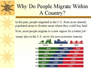 Why Do People Migrate Within A Country In