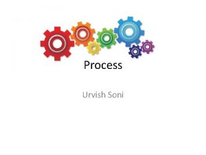 Process Urvish Soni Unit Process A unit process