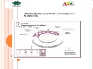 DIMENSIN DIRECCIONAMIENTO ESTRATGICO Y PLANEACIN El Plan de