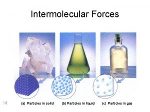 Intermolecular Forces a Particles in solid b Particles