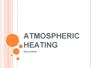 ATMOSPHERIC HEATING Heat transfer RADIATION SOLAR ENERGY TRANSFERS