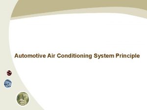 Automotive Air Conditioning System Principle What is Air