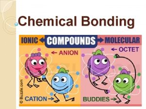 Chemical Bonding Chemical Bonds are the forces of