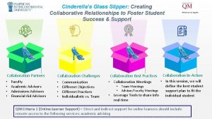 Cinderellas Glass Slipper Creating Collaborative Relationships to Foster