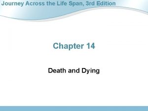 Journey Across the Life Span 3 rd Edition
