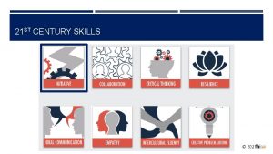 21 ST CENTURY SKILLS 2020 INITIATIVE MODEL SubCompetency