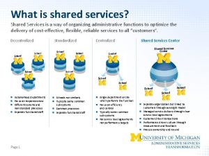 What is shared services Shared Services is a