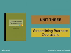 UNIT THREE Streamlining Business Operations Mc GrawHillIrwin The