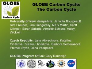 GLOBE Carbon Cycle The Carbon Cycle University of