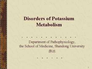 Disorders of Potassium Metabolism Department of Pathophysiology the