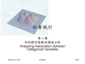 Analyzing Association between Categorical Variables Mingchi Chen Page