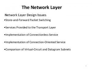 The Network Layer Design Issues StoreandForward Packet Switching