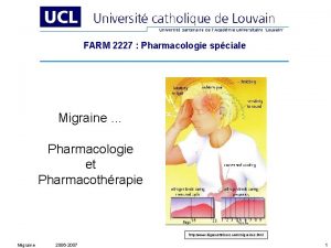 FARM 2227 Pharmacologie spciale Migraine Pharmacologie et Pharmacothrapie