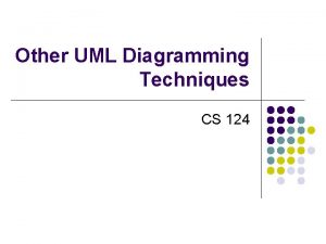 Other UML Diagramming Techniques CS 124 UML Diagramming