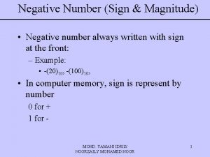 Negative Number Sign Magnitude Negative number always written