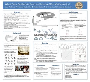 What Does Deliberate Practice Have to Offer Mathematics