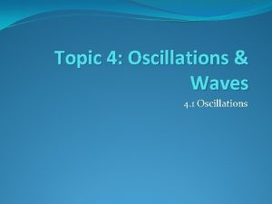 Topic 4 Oscillations Waves 4 1 Oscillations Introduction