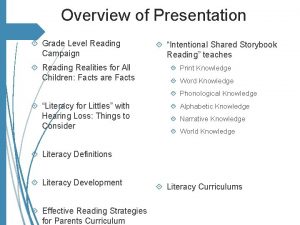 Overview of Presentation Grade Level Reading Campaign Reading