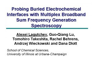 Probing Buried Electrochemical Interfaces with Multiplex Broadband Sum