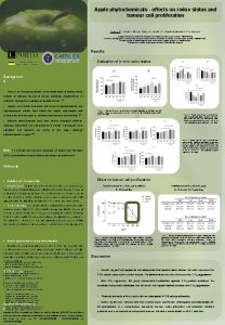 Apple phytochemicals effects on redox status and tumour