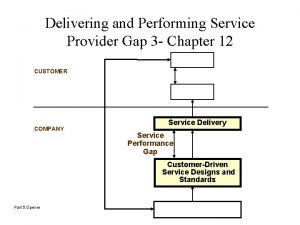 Delivering and Performing Service Provider Gap 3 Chapter