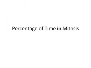 Percentage of Time in Mitosis Problem What percentage