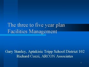 The three to five year plan Facilities Management