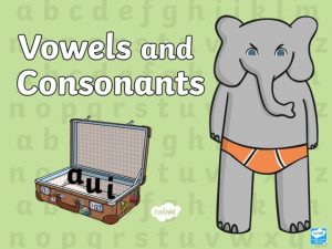 Vowels and Consonants There are two types of