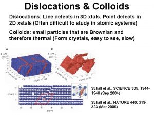 Dislocations Colloids Dislocations Line defects in 3 D