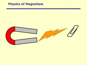 Physics of Magnetism Physical Principles of Magnetism In