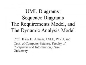 UML Diagrams Sequence Diagrams The Requirements Model and
