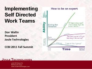 Implementing Self Directed Work Teams Don Wallin President