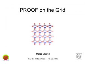 PROOF on the Grid Marco MEONI CERN Offline