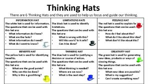 Thinking Hats There are 6 Thinking Hats and
