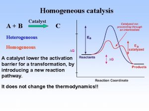 Homogeneous catalysis AB Catalyst C Heterogeneous Homogeneous A