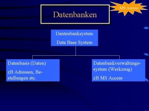Datenbanken MS Access Dantenbanksystem Data Base System Datenbasis