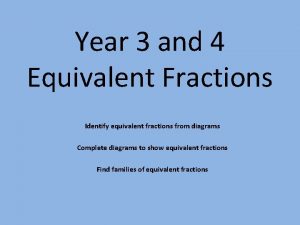 Year 3 and 4 Equivalent Fractions Identify equivalent