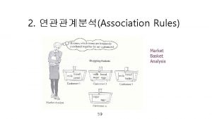 2 Association Rules Market Basket Analysis 59 What