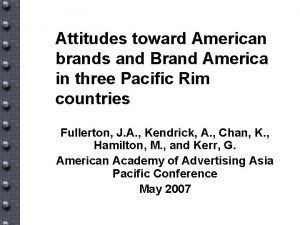 Attitudes toward American brands and Brand America in