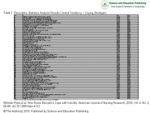 Table 1 Descriptive Statistics Analysis Results Central Tendency