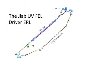 DC Gun The Jlab UV FEL Driver ERL