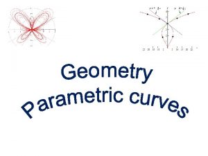 Parametric eqns Geometry KUS objectives BAT sketch curves