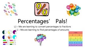 Percentages Pals L I We are learning to