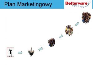 Plan Marketingowy Rabaty Poziomy Rabatowe Punkty P Poziom