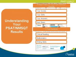 4 Major Parts of Your PSATNMSQT Results Your