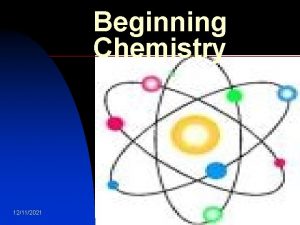 Beginning Chemistry 12112021 1 Introduction n n 12112021