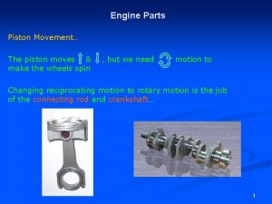 Engine Parts Piston Movement The piston moves make