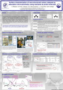 Surface characterization of nanostructured carbon catalysts by adsorption