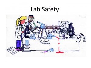 Lab Safety Always Wear Safety Goggles in the